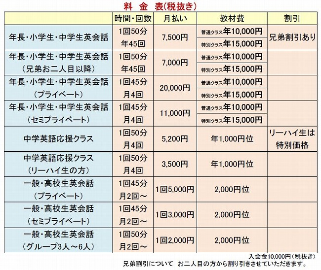 リーハイ英会話・料金表